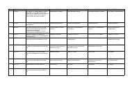 PAD855TMA3.pdf